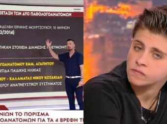 Σοκαριστικά ευρήματα για τα 4 βρέφη της Αμαλιάδας: Νεκρά όλα από εγκληματική ενέργεια